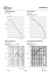 SPD09P06PLGBTMA1 datasheet pdf 4 page