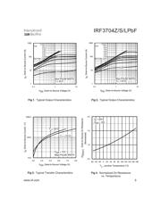 IRF3704ZLPBF datasheet pdf 3 page
