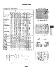 CD40106BM datasheet pdf 3 page