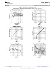 LM25085QMY/NOPB datasheet pdf 5 page
