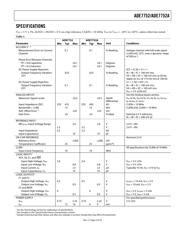 ADE7752AAR datasheet pdf 3 page