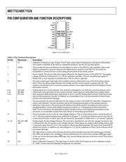 ADE7752AAR datasheet pdf 6 page
