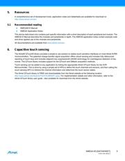 ATXMEGA32E5-M4U datasheet pdf 5 page