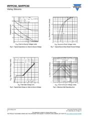 IRFPC50 datasheet pdf 4 page