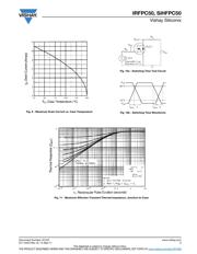 IRFPC50 datasheet pdf 5 page