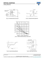 IRFPC50 datasheet pdf 6 page