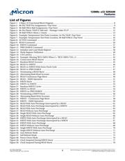 MT48LC4M32B2TG-7 datasheet pdf 4 page