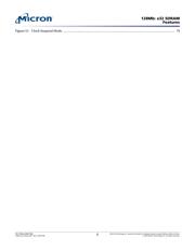 MT48LC4M32B2TG-7 datasheet pdf 5 page