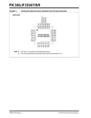 PIC16F1516T-I/ML datasheet pdf 4 page