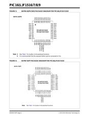 PIC16F1516T-I/ML datasheet pdf 6 page