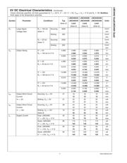LMC6464BIM datasheet pdf 4 page