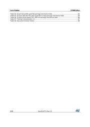 STM8S105K4U6 datasheet pdf 6 page