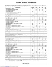 MC78M05ACTG datasheet pdf 5 page