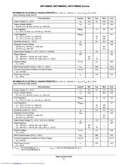 MC78M05ACTG datasheet pdf 6 page