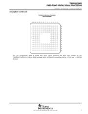 TMS320VC5402GGU100 datasheet pdf 5 page