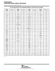 TMS320VC5402GGU100 datasheet pdf 6 page