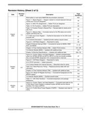 MC68HC908QY4MPE datasheet pdf 5 page