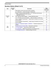 MC68HC908QY4MPE datasheet pdf 6 page