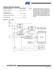 AT24C512B-TH-T datasheet pdf 2 page