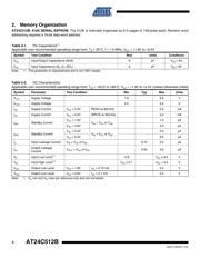 AT24C512B-TH-T datasheet pdf 4 page