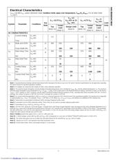 DAC0832LCWM datasheet pdf 5 page