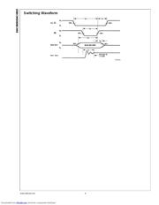 DAC0832LCWM datasheet pdf 6 page