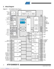 AT91SAM9261SB-CU datasheet pdf 4 page