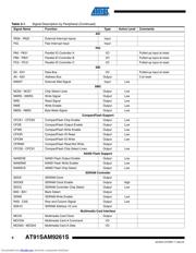 AT91SAM9261SB-CU datasheet pdf 6 page