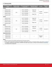 SI5345C-B-GMR datasheet pdf 3 page