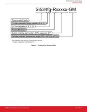 SI5345C-B-GMR datasheet pdf 4 page
