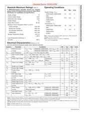 DS26LS32ACM datasheet pdf 4 page
