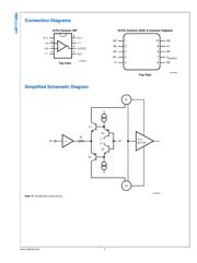 LM7171AMWGFQMLV datasheet pdf 3 page