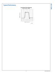 LM7171AMWGFQMLV datasheet pdf 4 page