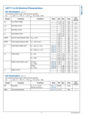 LM7171AMWGFQMLV datasheet pdf 6 page