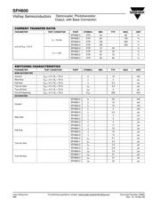 SFH600-2 datasheet pdf 3 page