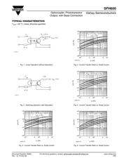 SFH600-2 datasheet pdf 4 page