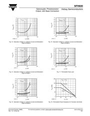 SFH600-2 datasheet pdf 6 page