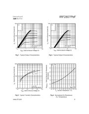 IRF2807 datasheet pdf 3 page