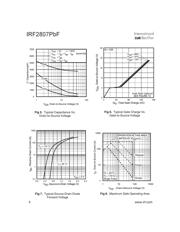 IRF2807 datasheet pdf 4 page