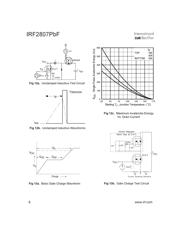 IRF2807 datasheet pdf 6 page