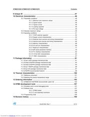 STM8S103F3 datasheet pdf 3 page