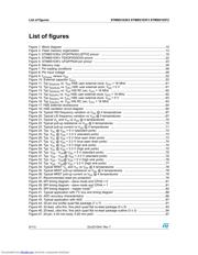 STM8S103F3 datasheet pdf 6 page