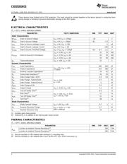 CSD25201W15 datasheet pdf 2 page