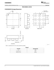 CSD25201W15 datasheet pdf 6 page