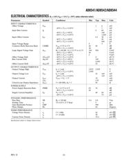 AD8541AKS-R2 datasheet pdf 3 page