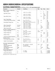 AD8541AKS-R2 datasheet pdf 4 page