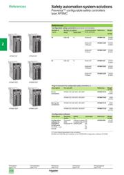 TSXCUSB485 datasheet pdf 1 page