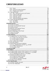 C8051F330-GM datasheet pdf 4 page
