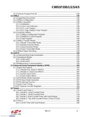 C8051F330-GM datasheet pdf 5 page