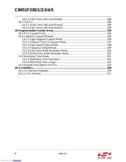 C8051F330-GM datasheet pdf 6 page